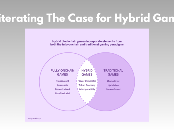 Reiterating the Case for Hybrid Games